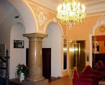 Palacky Karlovy Vary